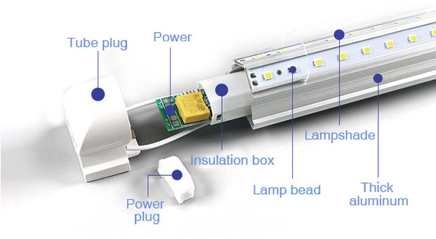 T8 LED Tube Light Advantages