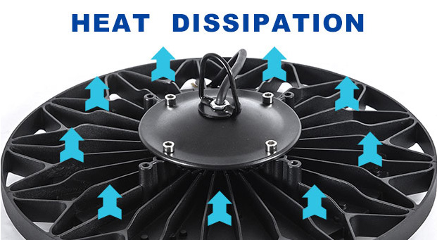 Advantages of Circular Perfect Heat-dissipation LED High Bay Light