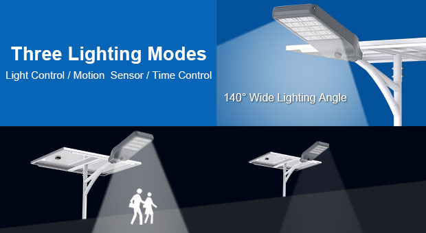 Advantages of Windproof Design Split Solar Street Light (SSL-T)