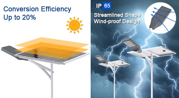 Advantages of Windproof Design Split Solar Street Light (SSL-T)