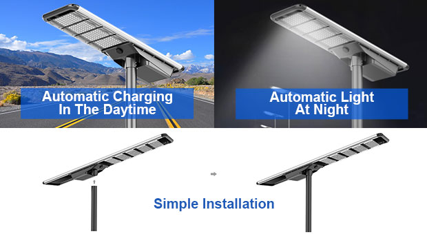 Anern All-In-One Solar Street Light Advantages