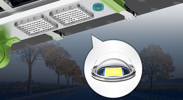 ANERN 200W Solar Street Light Advantages
