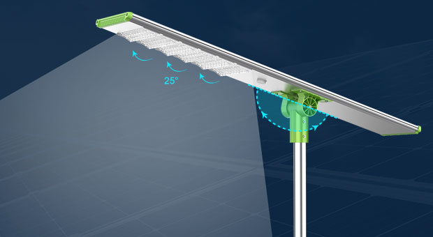 Advantages of Adjustable Led Module All-in-one Solar Street Light(SLA)