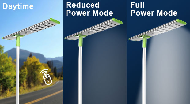 Advantages of Adjustable Led Module All-in-one Solar Street Light(SLA)