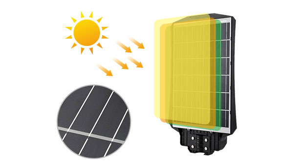 All In One Remote Control Solar Garden Lights(ISGL08) Advantages