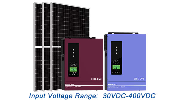 AN-SCI-EVO Series Solar Inverter AN-SCI-EVO2000/AN-SCI-EVO3200 Advantages