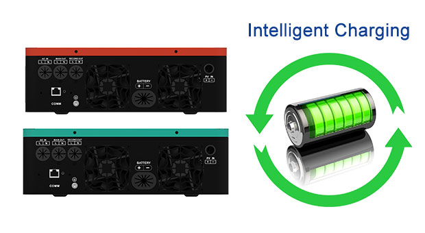 Advantages of AN-SCI-EVO Series Solar Inverter AN-SCI-EVO4200/AN-SCI-EVO6200
