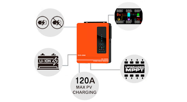 Advantages of AN-SCI-EVO Series Solar Inverter AN-SCI-EVO4200/AN-SCI-EVO6200
