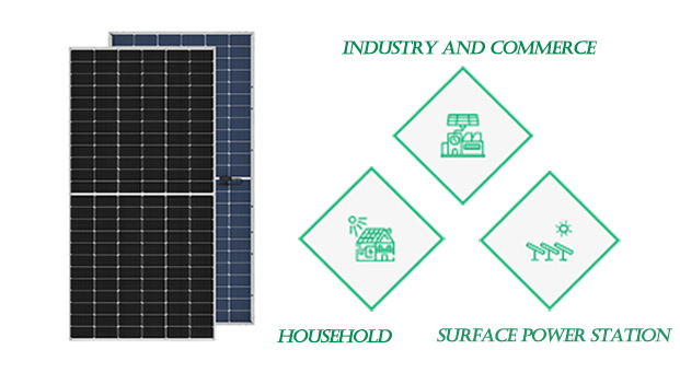 580W Solar Panel N-Type Dual Glass Solar Panel Advantages
