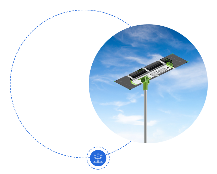 Anern LED Light Manufacturing Process