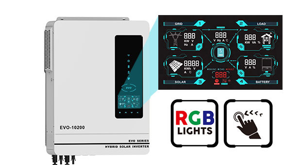 Advantages of AN-SCI-EVO Series Solar Inverter AN-SCI-EVO10200