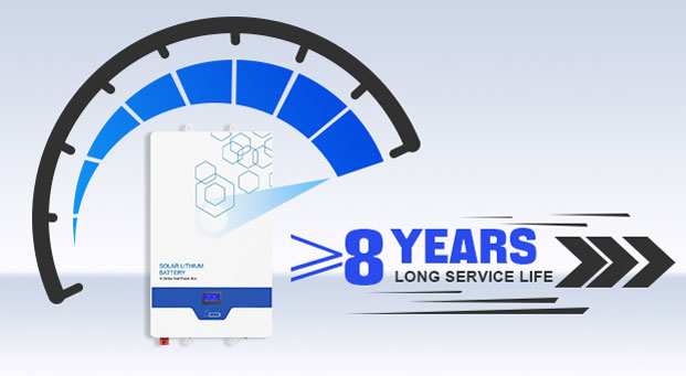ANERN 200AH Lithium Battery Advantages