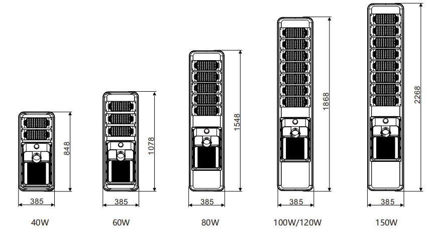 all in one integrated solar street light