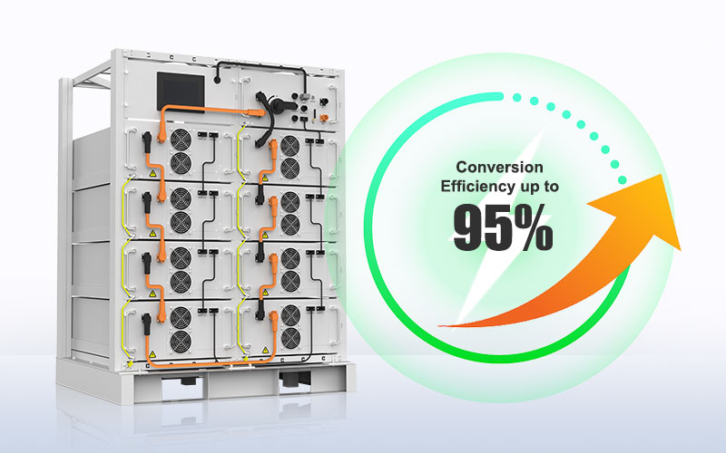 114KWH 50KW Commercial High-Voltage Lithium Battery Advantages