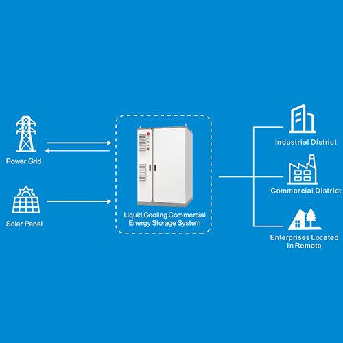 commercial energy storage batteries