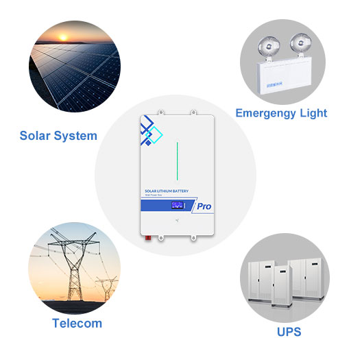 anern solar company