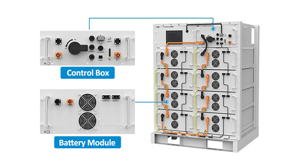 Modular and flexible expansion
