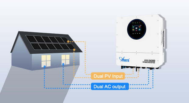 Advantages of IP65 Single Phase Hybrid Solar Inverter 6KW-12KW
