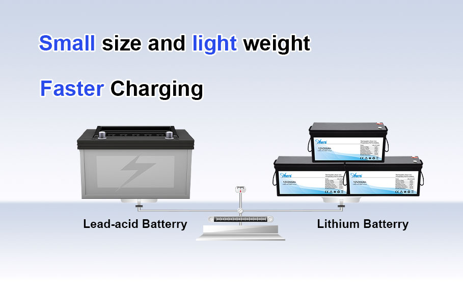 200Ah lithium batteries
