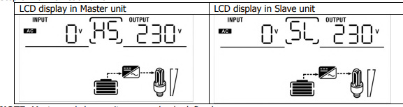 solar inverter lcd monitor set up solar inverter lcd monitor set up