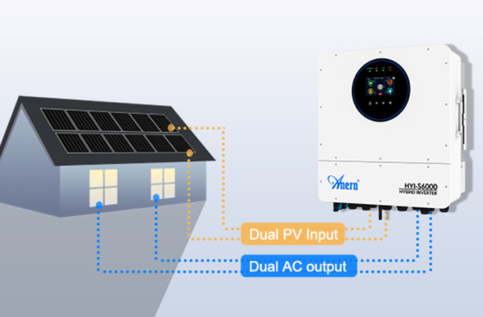 ip65-single-phase-hybrid-solar-inverter.jpg
