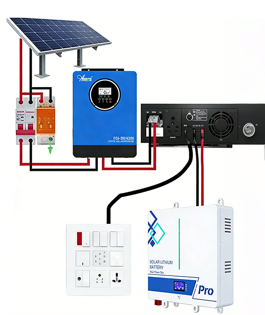 mppt-inverter-connected-to-panels-and-ac-loads.jpg mppt-inverter-connected-to-panels-and-ac-loads.jpg